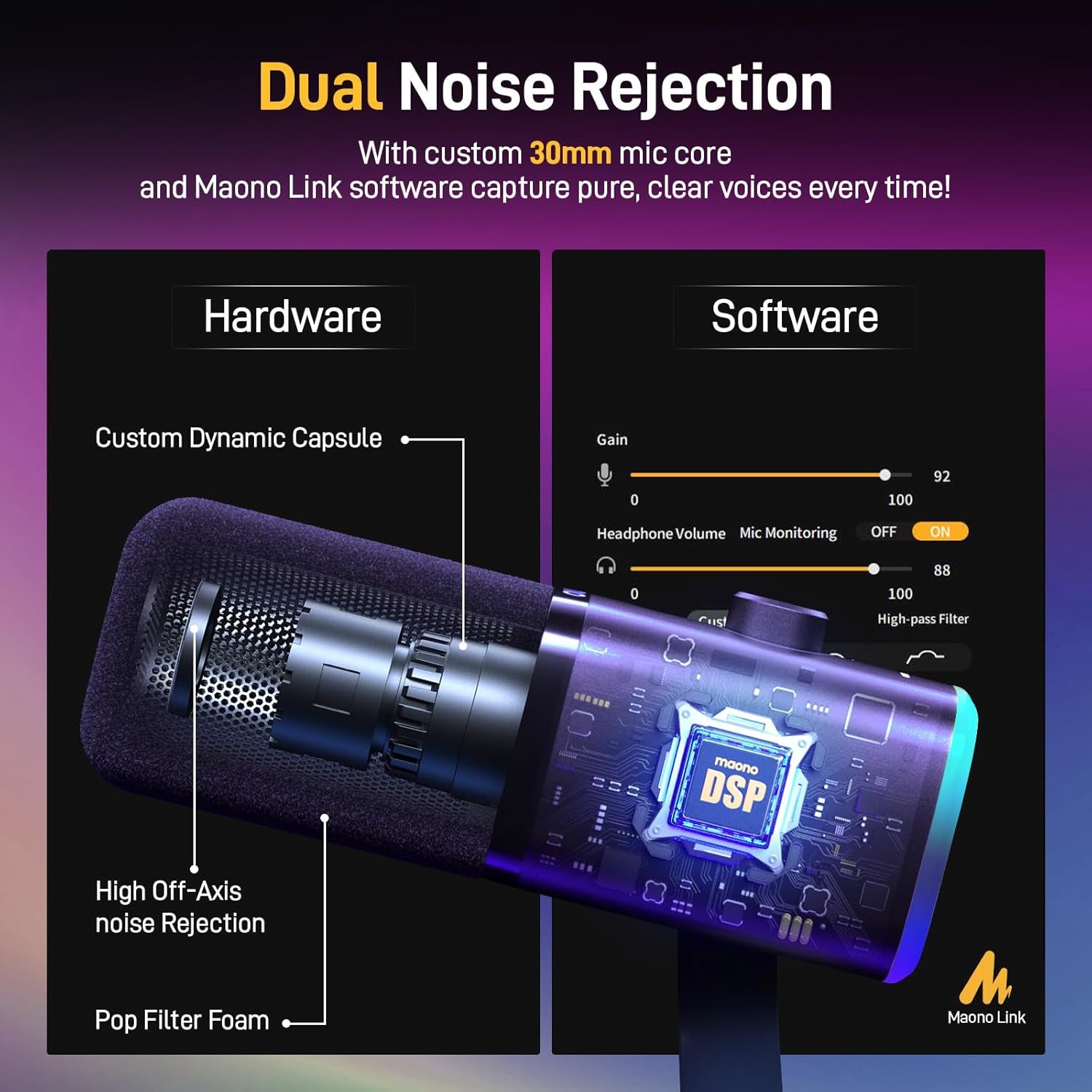 USB/XLR Dynamic Microphone for Gaming Streaming,Computer PC Microphone with Software-Rgb, Mute Button, 48Khz/24Bit Podcasting Desktop Mic for Youtube Video Recording PD100X