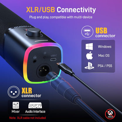 USB/XLR Dynamic Microphone for Gaming Streaming,Computer PC Microphone with Software-Rgb, Mute Button, 48Khz/24Bit Podcasting Desktop Mic for Youtube Video Recording PD100X