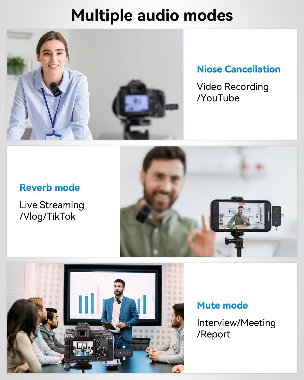 3 in 1 Wireless Lavalier Microphone for Iphone Android & Camera, Mini Clip-On Mic for Video Recording Tiktok Youtube Interview, Noise Cancelling, 328Ft Range, 18H Battery