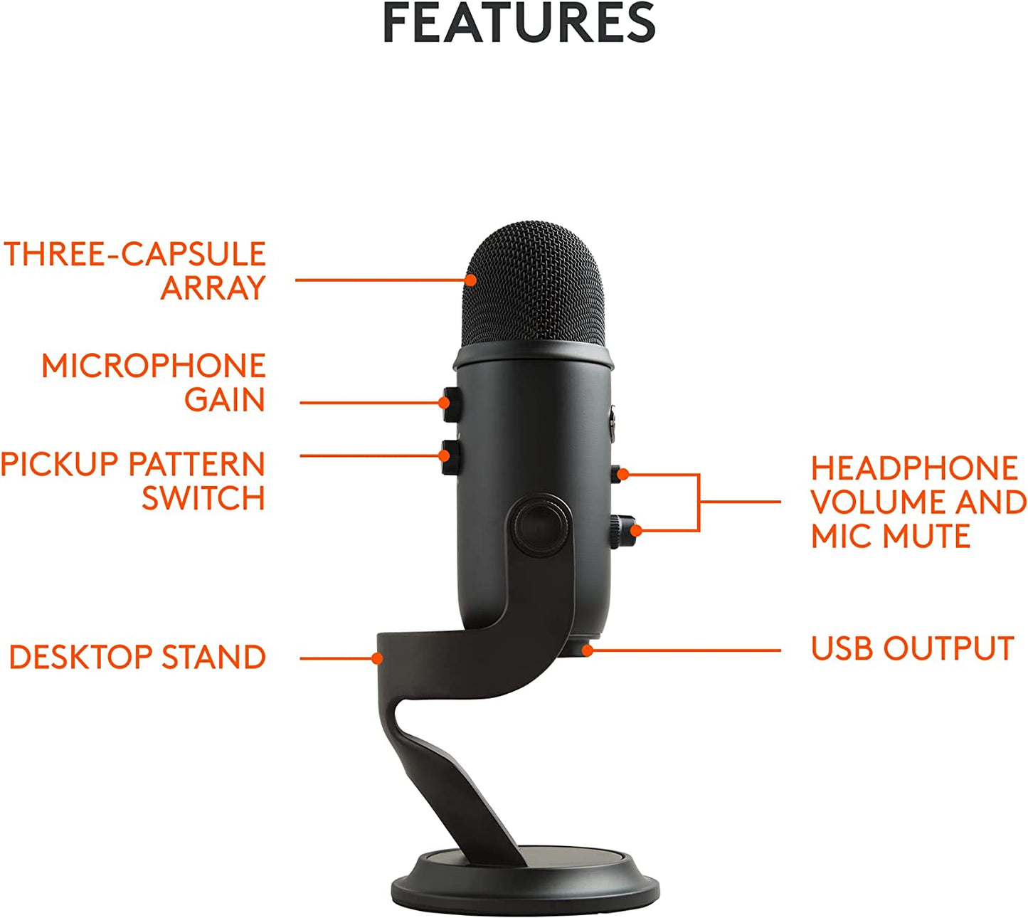 Creators Blue Yeti USB Microphone for PC, Mac, Gaming, Recording, Streaming, Podcasting, Studio and Computer Condenser Mic with Blue VO!CE Effects, 4 Pickup Patterns, Plug and Play - Blackout