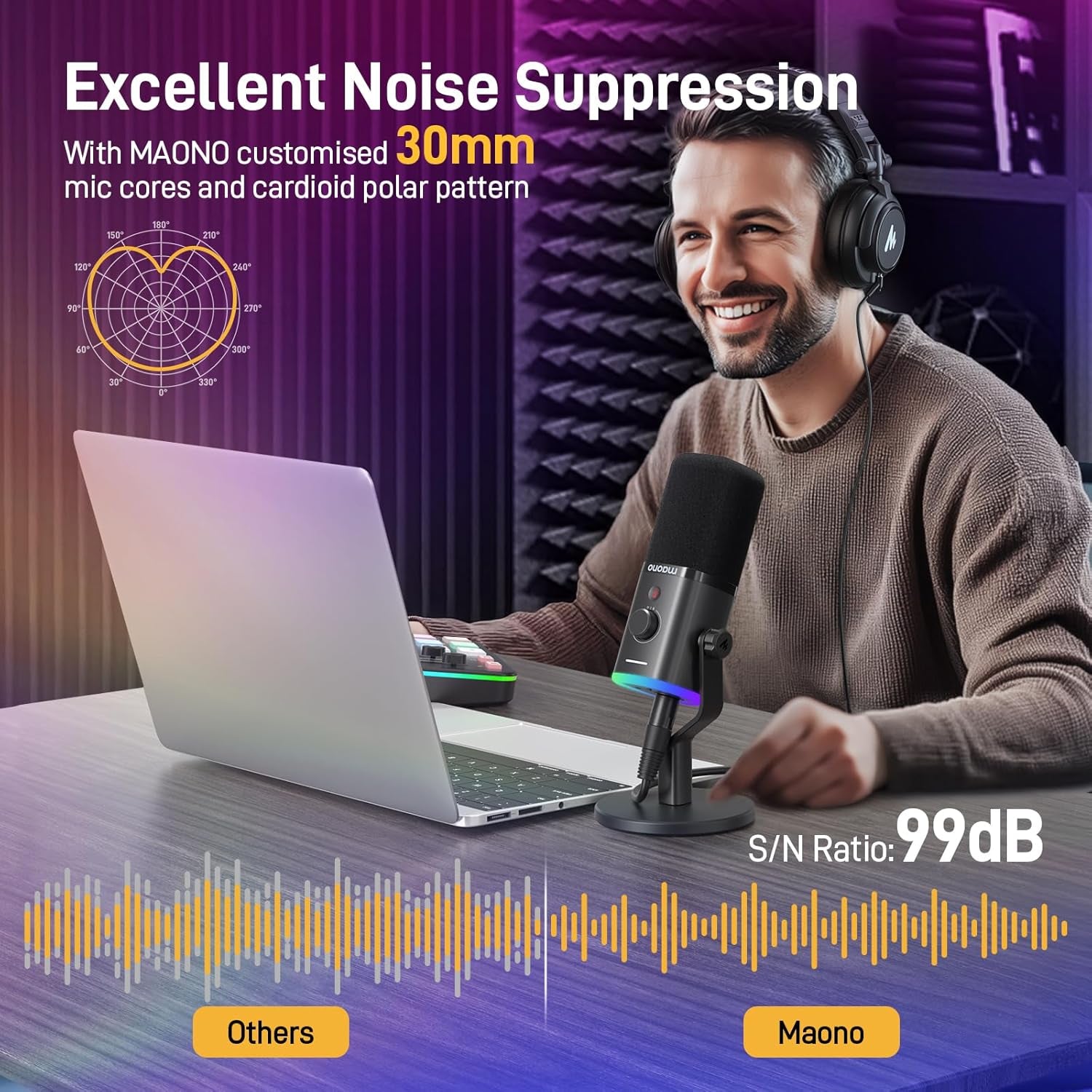 USB/XLR Dynamic Microphone for Gaming Streaming,Computer PC Microphone with Software-Rgb, Mute Button, 48Khz/24Bit Podcasting Desktop Mic for Youtube Video Recording PD100X