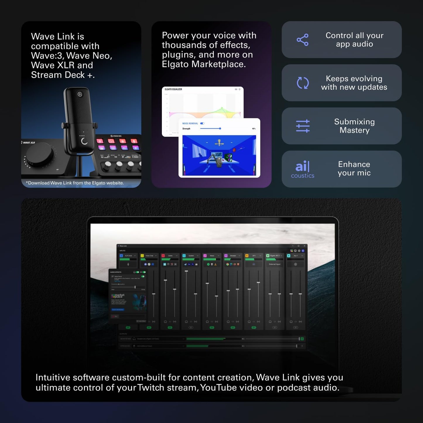 Stream Deck +, Audio Mixer, Production Console and Studio Controller for Content Creators, Streaming, Gaming, with Customizable Touch Strip Dials and LCD Keys, Works with Mac and PC