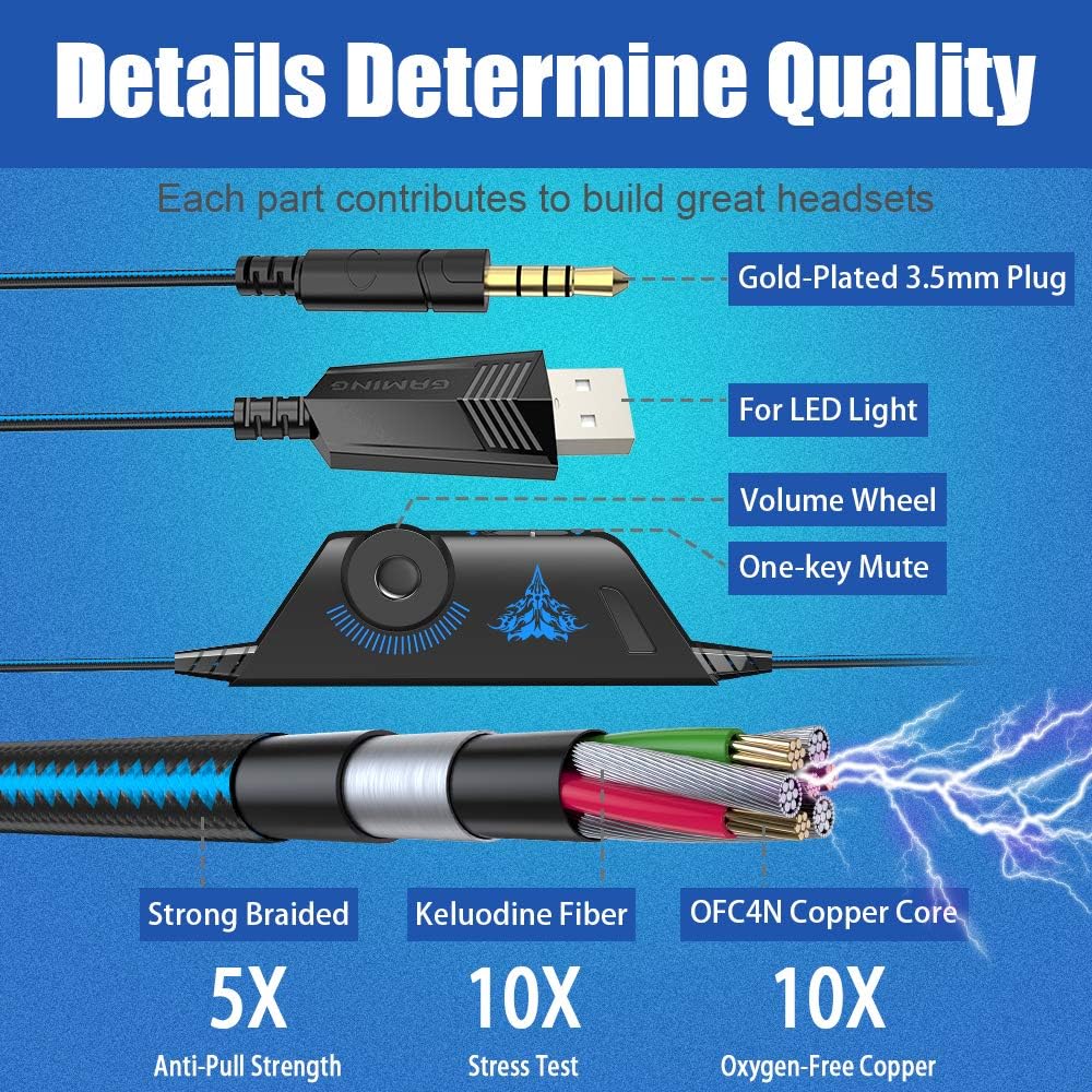 G9000 Stereo Gaming Headset for PS4 PC Xbox One PS5 Controller, Noise Cancelling over Ear Headphones with Mic, LED Light, 7.1 Surround Sound, Soft Memory Earmuffs for Nintendo Xbox Series X|S