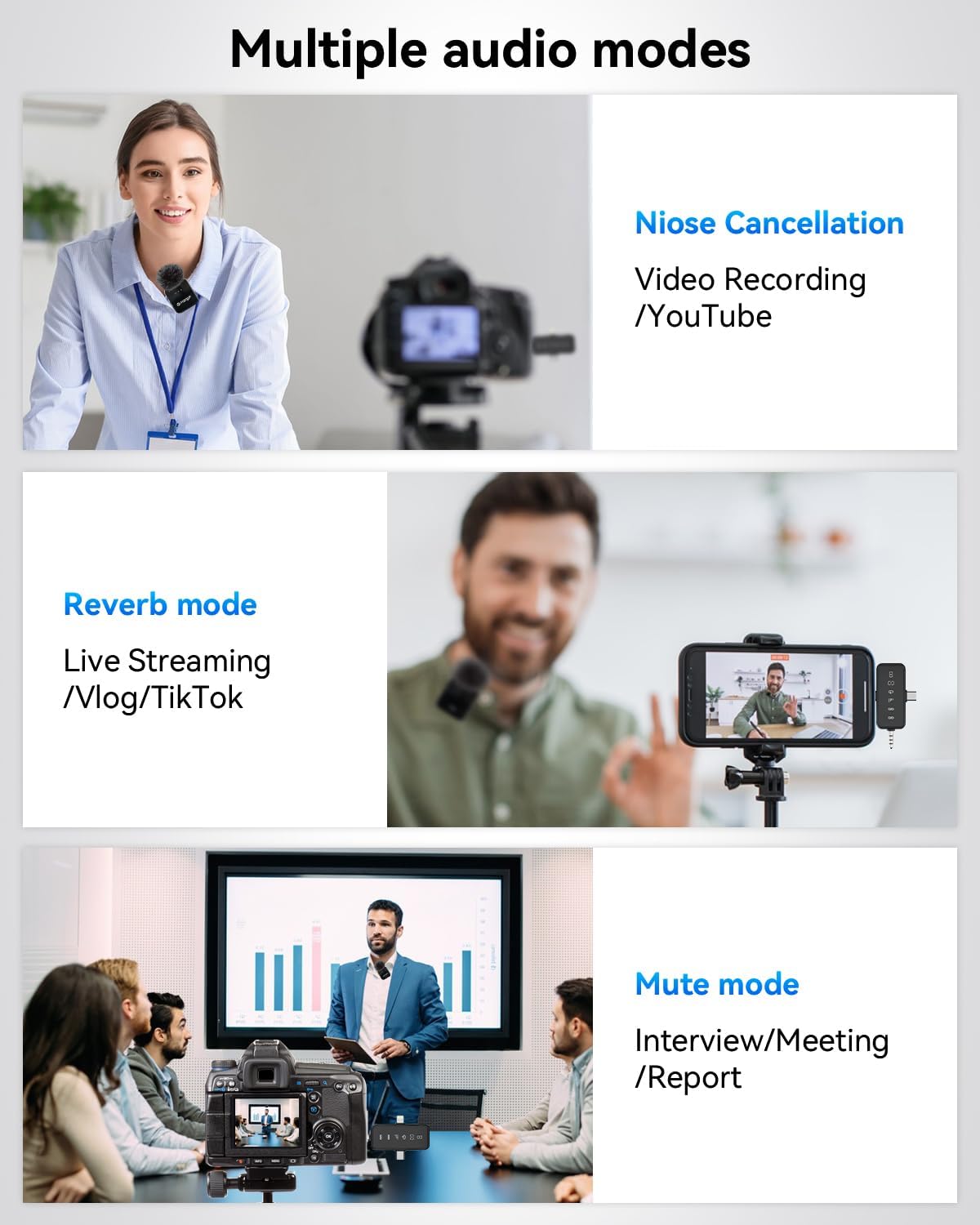 Elevate Your Audio Experience with the 3-in-1 Wireless Lavalier Microphone for iPhone, Android, and Camera - Perfect for Video Recording, TikTok, YouTube, and Interviews with Noise Cancelling and 328Ft Range!