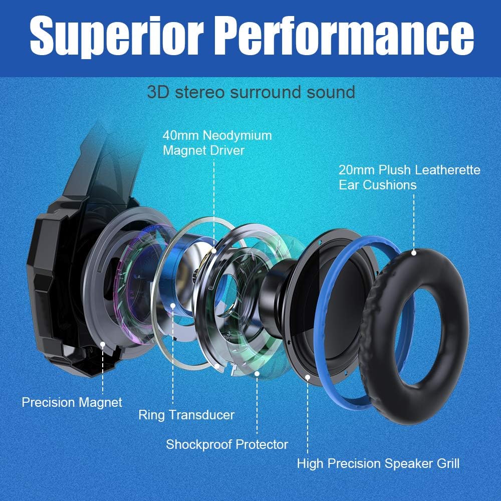 G9000 Stereo Gaming Headset for PS4 PC Xbox One PS5 Controller, Noise Cancelling over Ear Headphones with Mic, LED Light, 7.1 Surround Sound, Soft Memory Earmuffs for Nintendo Xbox Series X|S