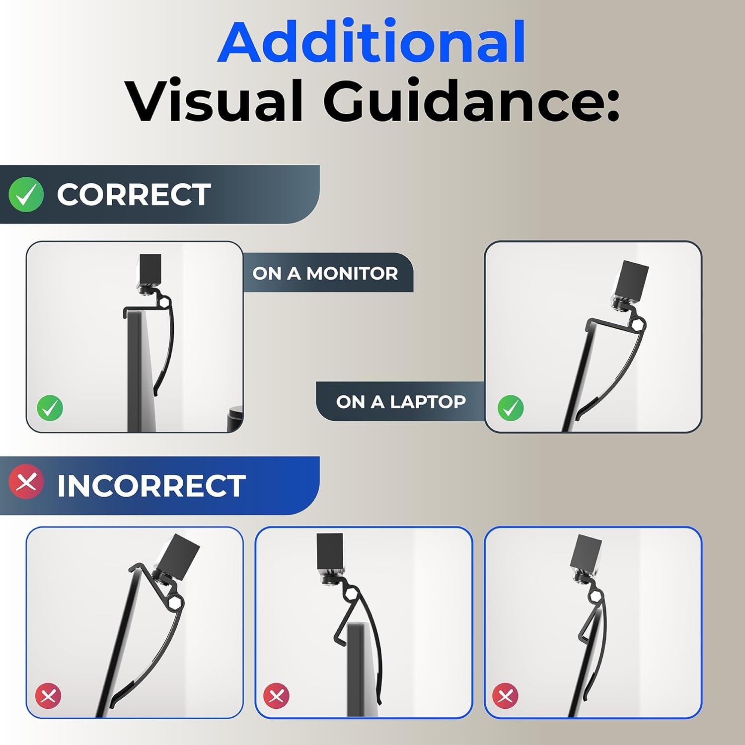 Video Conference Lighting - Webcam Light for Streaming, LED Monitor and Laptop Light for Video Conferencing, Zoom Lighting for Computer, Replace Ring Light for Zoom Meetings, Double Kit