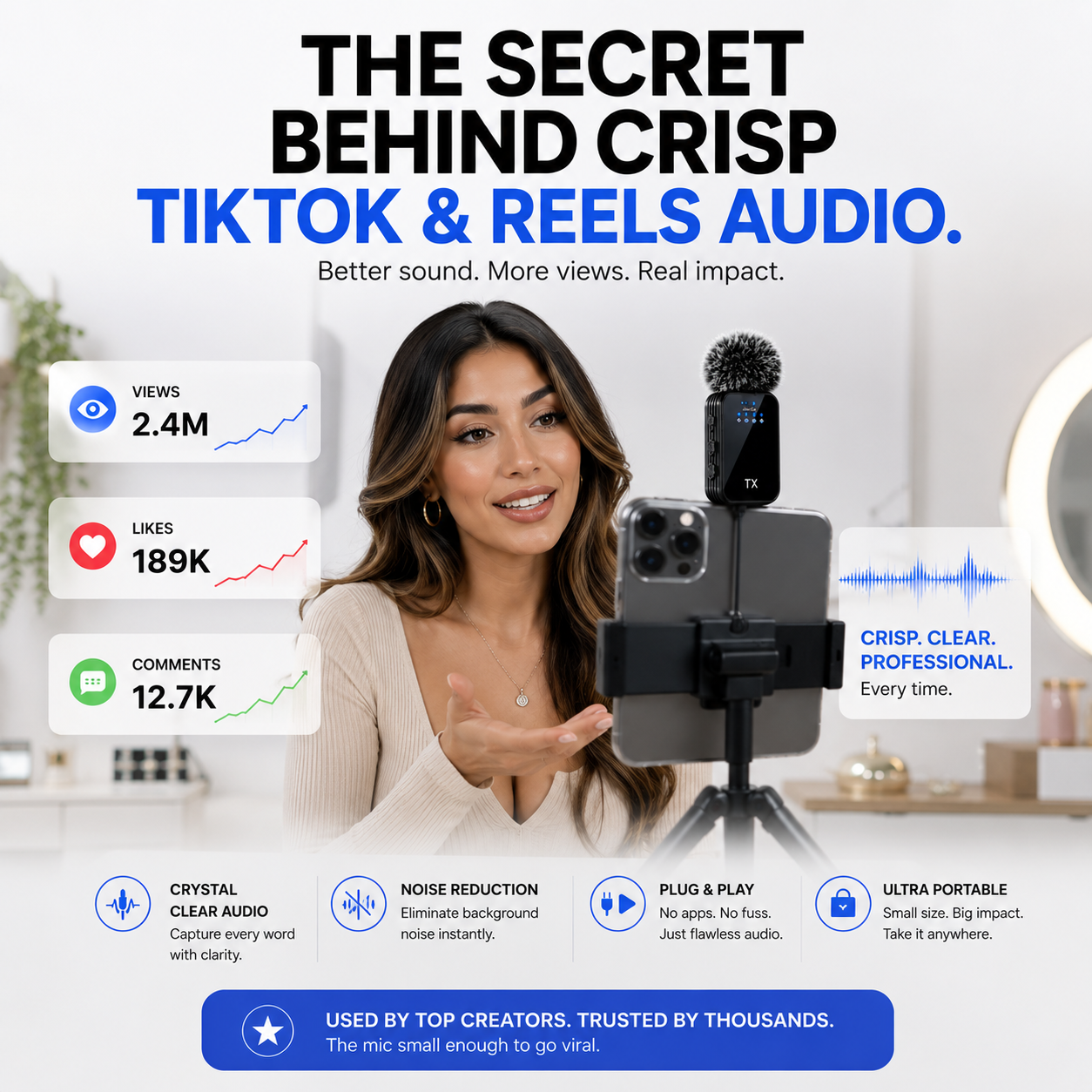 Look Like A Creator. Sound Like An Expert.