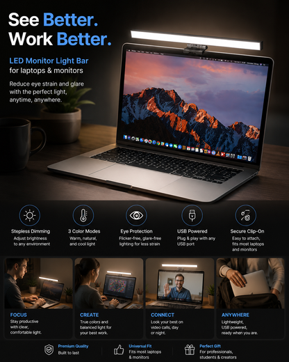 Elevate Your Video Calls with the Ultimate Double Kit LED Conference Lighting - Perfect for Streaming, Zoom Meetings, and Professional Presentations