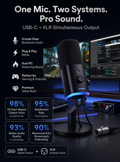 The Mic Built For Gamers, Streamers & Creators