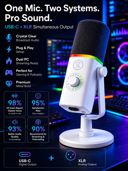 The Mic Built For Gamers, Streamers & Creators