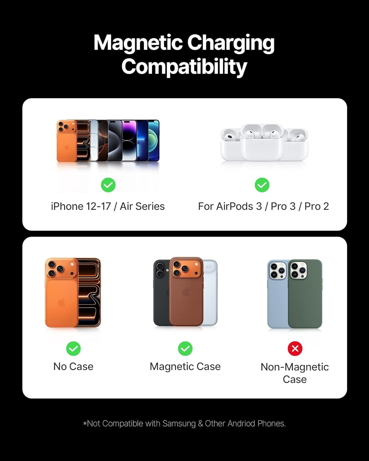 for Magsafe Power Bank, Original Qi2 Certified Wireless Fast Charging, Slimmest 10000Mah 45W Magnetic Portable Charger with USB C Cable & Stand, Travel Pwerbank for Iphone 17-12 Only