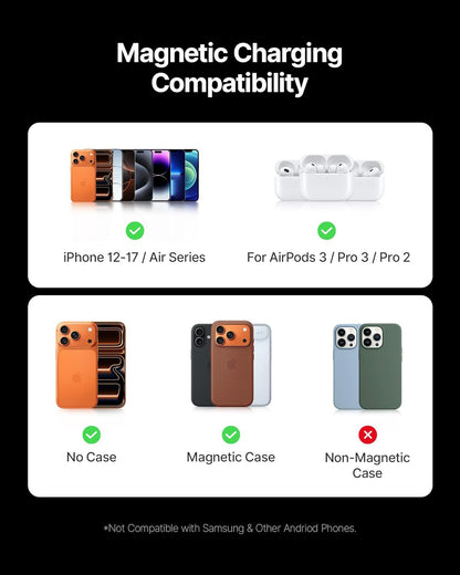for Magsafe Power Bank, Original Qi2 Certified Wireless Fast Charging, Slimmest 10000Mah 45W Magnetic Portable Charger with USB C Cable & Stand, Travel Pwerbank for Iphone 17-12 Only